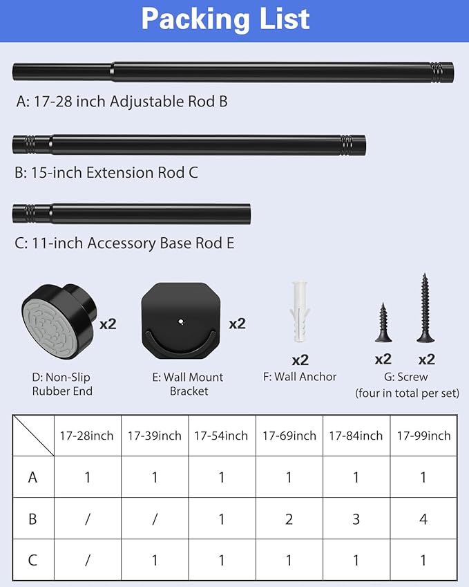 2 Pack No Drilling Closet Rods for Hanging Clothes, Non Slip Tension Rod with Heavy Duty Clothes Hanging Rod, 17-69 Inches Adjustable Spring Closet Rod for Closet Wardrobe Bathroom RV, Black
