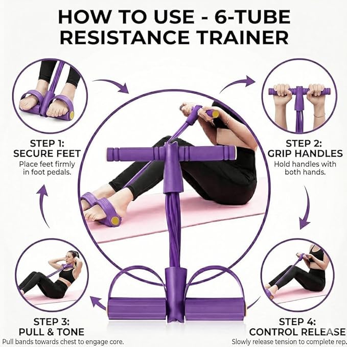 Pedal Resistance Bands with Handles for Women, 6-Tube Durable Pedal Exerciser for Home & Office Workout, Natural Rubber Resistance Band for Full Body Toning, Training Abdomen, Waist, Arms & Legs