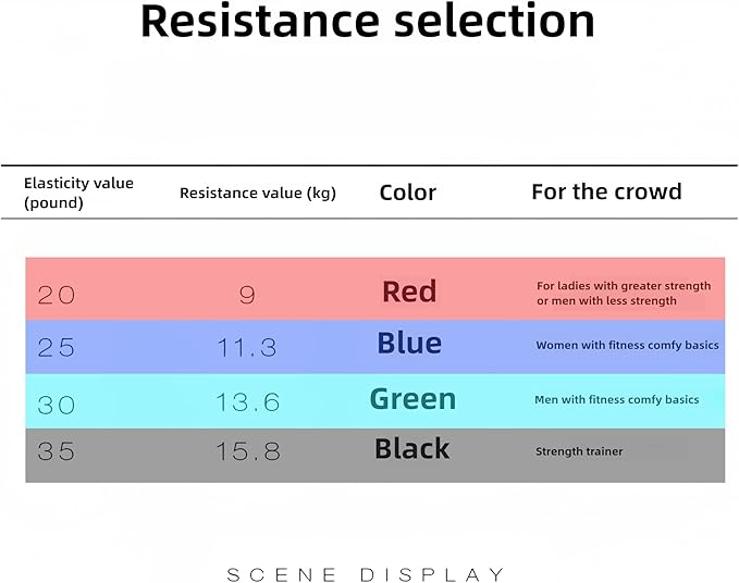 𝘀𝗮𝗻𝘀𝗲𝗻𝘄𝗮𝗻𝘄𝗼 Boxing Resistance Bands for Speed, Strength – Ideal for Fighters, Fitness Enthusiasts to Enhance Combat Techniques and Home Training with Varied Resistance Levels