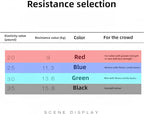 𝘀𝗮𝗻𝘀𝗲𝗻𝘄𝗮𝗻𝘄𝗼 Boxing Resistance Bands for Speed, Strength – Ideal for Fighters, Fitness Enthusiasts to Enhance Combat Techniques and Home Training with Varied Resistance Levels