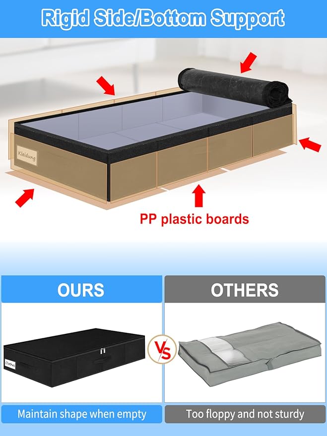 6.7-Inch Tall Under Bed Storage Bin with Zipper, Underbed Storage Container w/Rigid Sides & Bottom, Large Clothes Organizer Box for Bedroom, Dorm, Couch, Dressers, 30x15x6.7 Inches, Black