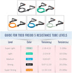 Single Resistance Bands, Workout Bands with Handles and The Exercise Bands with Door Anchor, Suitable for Resistance Training, Physical Therapy, Home Workouts, Boxing Training