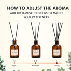 Reed Diffuser Set, 8.12 fl.oz Eucalyptus Scented Diffuser with Sticks, Up to 120 Days, Home Fragrance Reed Diffuser for Bathroom Shelf Decor & Room Freshener
