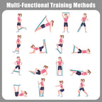 Figure 8 Resistance Band: Resistance Bands with Handles for Working Out - 8 Shaped Resistance Bands for Women - Exercise Bands for Arms - Fullbody Yoga Pulling Rope