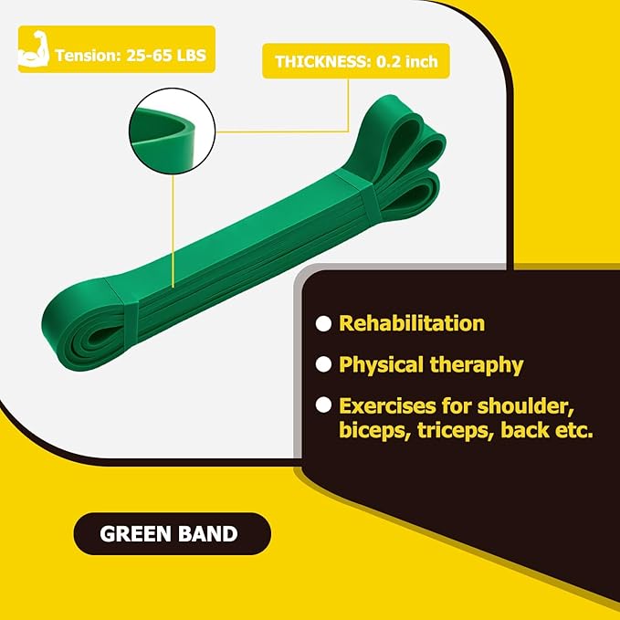 Pull Up Bands, Resistance Bands, Pull Up Assistance Band Exercise Bands for Men & Women Working Out, Body Stretching, Physical Therapy, Muscle Training