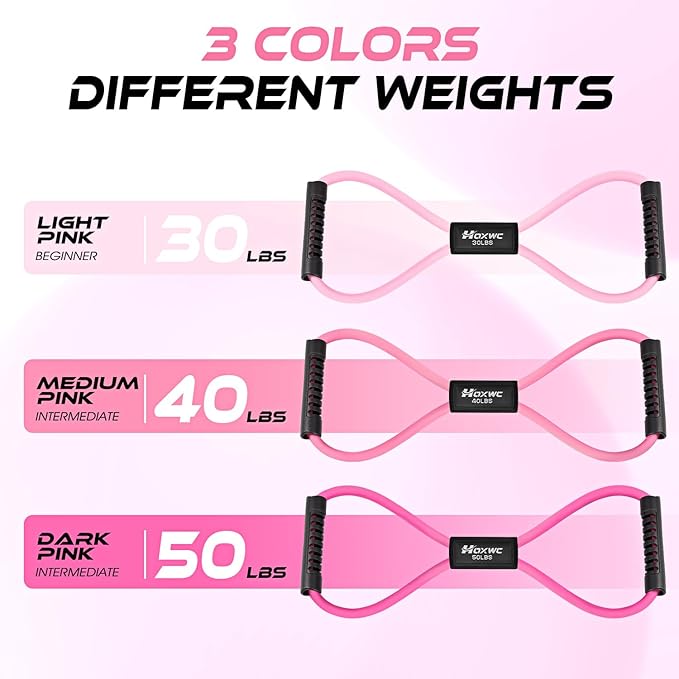 Resistance Bands, Figure 8 Resistance Band, Exercise Bands with Handles, Weights Workout Bands for Arms, Back, Shoulder, Leg, Physical Therapy, Pilates, Home Workout Equipment That Replace Dumbbells