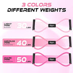 Resistance Bands, Figure 8 Resistance Band, Exercise Bands with Handles, Weights Workout Bands for Arms, Back, Shoulder, Leg, Physical Therapy, Pilates, Home Workout Equipment That Replace Dumbbells