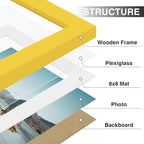 Vittanly 12x12 Picture Frames Set of 9, Shatter Resistant Plexiglass, Display 8x8 Pictures with Mat or 12x12 without Mat, Photo Frames for Wall Mount, Engineered Wood, Yellow