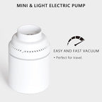 Travel Vacuum Storage Bags with Electric Pump, Space Saver Seal Compression Packing Bags for Clothing Bedding Comforters Blankets Pillows Clothes, 10 Jumbo