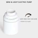 Travel Vacuum Storage Bags with Electric Pump, Space Saver Seal Compression Packing Bags for Clothing Bedding Comforters Blankets Pillows Clothes, 10 Medium