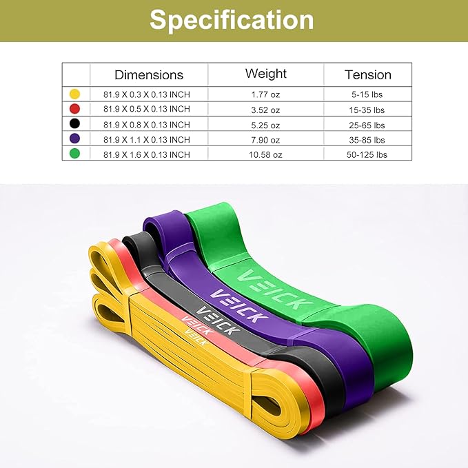 VEICK Resistance Bands for Working Out, Exercise Bands, Workout Bands, Pull Up Assistance Bands, Long Heavy Stretch Bands Set for Men Women, Power Weight Gym at Home Fitness Equipment