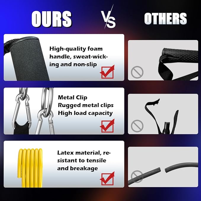 VEICK Resistance Bands, One Single Exercise Bands, Workout Bands Resistance Training for Home Workouts Fitness Pilates