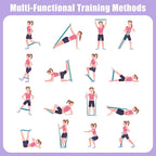 Figure 8 Resistance Band: Resistance Bands with Handles for Working Out - 8 Shaped Resistance Bands for Women - Exercise Bands for Arms - Fullbody Yoga Pulling Rope