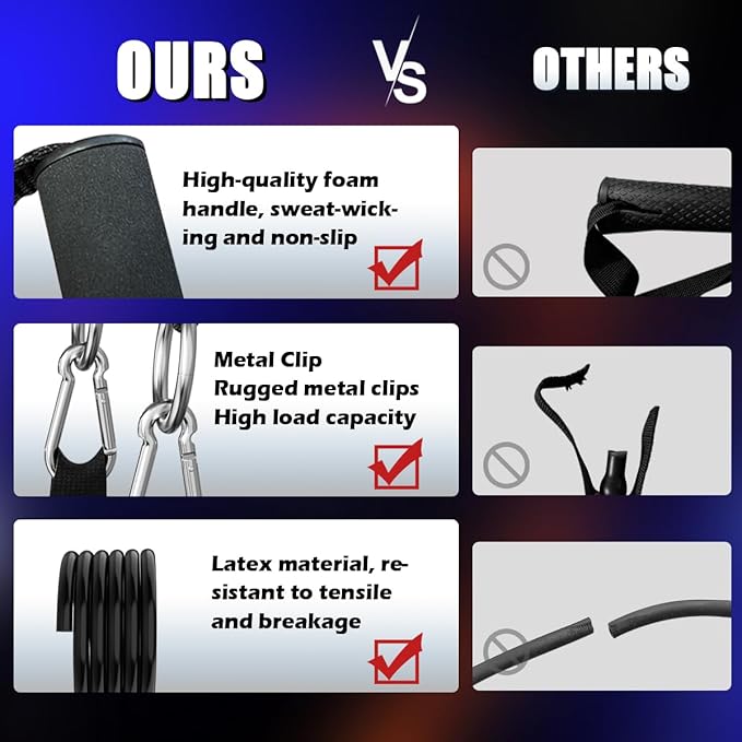 VEICK Resistance Bands, One Single Exercise Bands, Workout Bands Resistance Training for Home Workouts Fitness Pilates