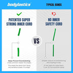 Bodylastics Patented Basic Series Resistance Band Set - 5 Resistance Bands with Snap Reduction Tech, 2 Handles, 2 Ankle Straps, 1 Door Anchor & 1 Carry Bag