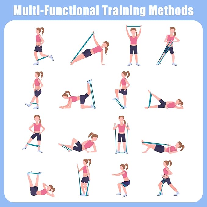 Figure 8 Resistance Band: Resistance Bands with Handles for Working Out - 8 Shaped Resistance Bands for Women - Exercise Bands for Arms - Fullbody Yoga Pulling Rope