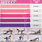 Pilates Essentials Kit for Women,2025 New Pilates Kit for Home Workouts,Beginners Home Pilates Essential Kit,Hip Exercise Band Yoga Ball,Portable Fitness Equipment for Core Strength, Stretching