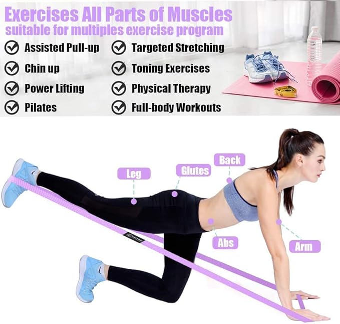 Long Resistance Bands, Fabric Resistance Bands Stretch Bands for Exercise Bands Resistance Bands Set Elastic Resistance Bands for Working Out Women Resistance Bands for Physical Therapy