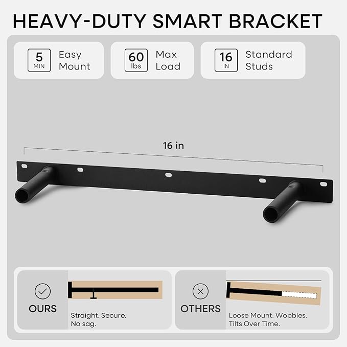 Homeforia White Floating Shelf 20 inch, High End Solid Real Wood 20inch Bathroom Floating Shelves for Wall Mounted, White Wooden 20in Floating Shelves, Heavy Duty Bracket, 20 X 6.5 X 1.75 in, Set of 4