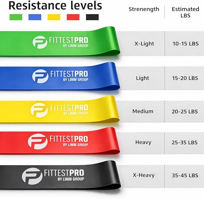 Fittest Pro by Limm Resistance Bands for Legs and Butt, Fabric Exercise Loop Bands Yoga, Pilates, Rehab, Fitness and Home Workout, Strength Bands for Booty
