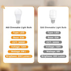 Fenmzee Touch Table Lamp - Cream, 3-Way Dimmable, USB A + C Charging, AC Outlet, 17.4inch Medium, Gold Metal Base