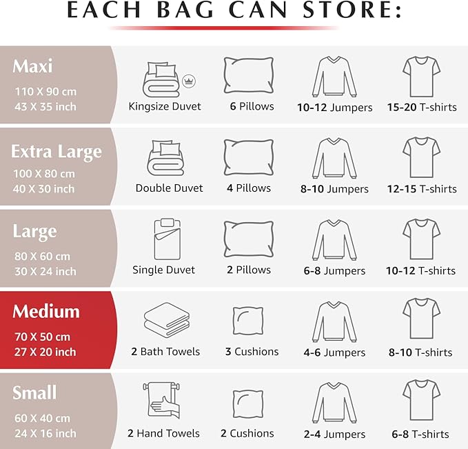 GENIE SPACE Premium Vacuum Storage Bags for Clothes, Bedding and Travel, Medium Size 27x20 Inches, Airtight, Odor-Proof and Reusable Space Saver Bags with Double Zipper Seal, 6-Pack with Hand Pump
