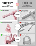 YOTTOY Pedal Resistance Band, Thick Elastic Tension Rope with Handles, Sit-Up Pull Rope Fitness Equipment for Leg, Arm, Abs, Waist, Home Gym & Yoga Training