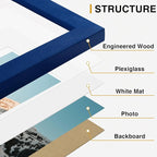 Vittanly 15 Pack Picture Frames Collage Wall Decor, Multi Sizes Including 3pcs 8x10, 6pcs 5x7 and 6pcs 4x6 Photo Frames, Gallery Frame Set for Wall or Tabletop Display, Blue, Brown and White