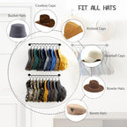 Hat Rack Wall Cap Organizer - Baseball Hat Racks Display Holder with 40 Hooks - Modern Metal Black Hats Storage Wall Mounted Caps Hanger Set of 4 for Closet Door Bedroom Entryway Laundry(Black)