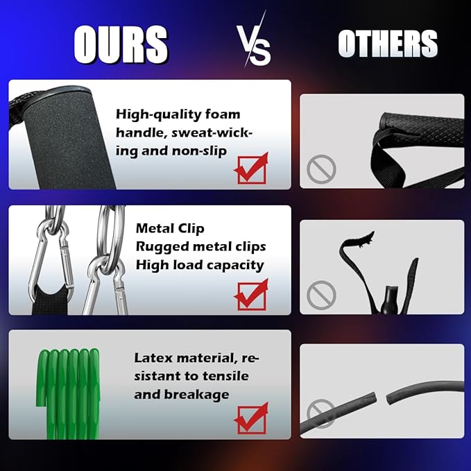 VEICK Resistance Bands, One Single Exercise Bands, Workout Bands Resistance Training for Home Workouts Fitness Pilates
