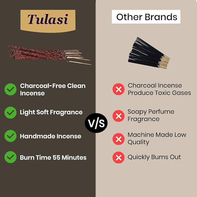 Tulasi Palo Santo Cleansing Incense Sticks (48 Scent Sticks) | with Real Herbs | Long-Lasting 55-Minute Burn | Perfect for Meditation, Yoga & Removing Negative Energy