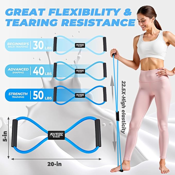 Figure 8 Resistance Bands for Women Men, Exercise Bands with Handles, 8 Shaped Resistance Bands for Back, Arm, Chest & Shoulder Workout, Home Gym Equipment for Yoga, Pilates, Physical Therapy