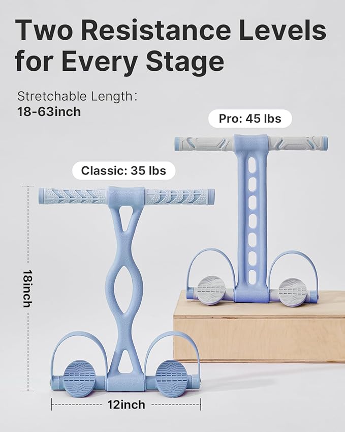 YOTTOY Pedal Resistance Band, Thick Elastic Tension Rope with Handles, Sit-Up Pull Rope Fitness Equipment for Leg, Arm, Abs, Waist, Home Gym & Yoga Training