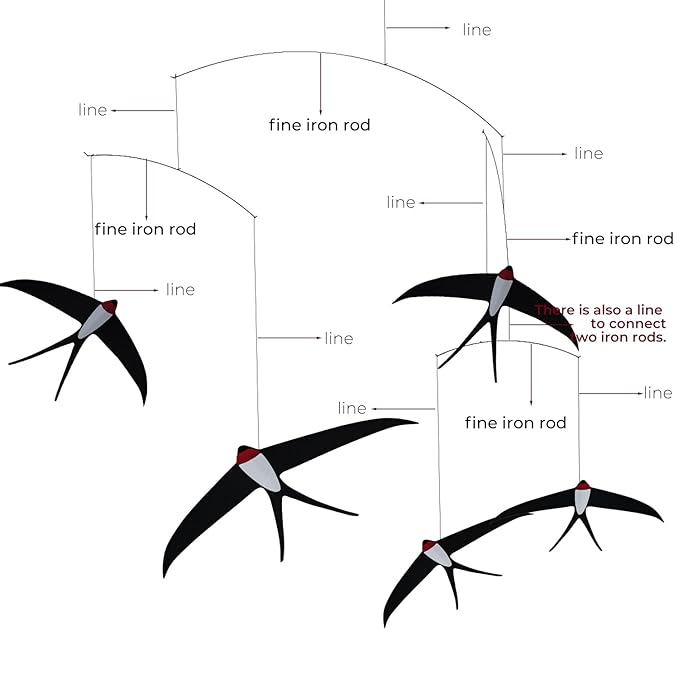Flying Swallows Hanging Mobile Set of 5, DIY Handmade Swallow Bird Mobile Hanging Decor for Living Room and Bedroom