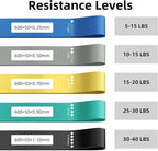 Resistance Loop Exercise Bands for Home Fitness, Yoga Pilates, Stretching, Strength Training, and Physical Therapy - Elastic Bands Set Workout Bands for Women&Men (5pcs Set)