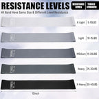 Deekin 20 Pcs Resistance Bands for Women Men 10-115 Lbs 5 Different Resistance Levels Loop Exercise Bands for Leg Working Gym