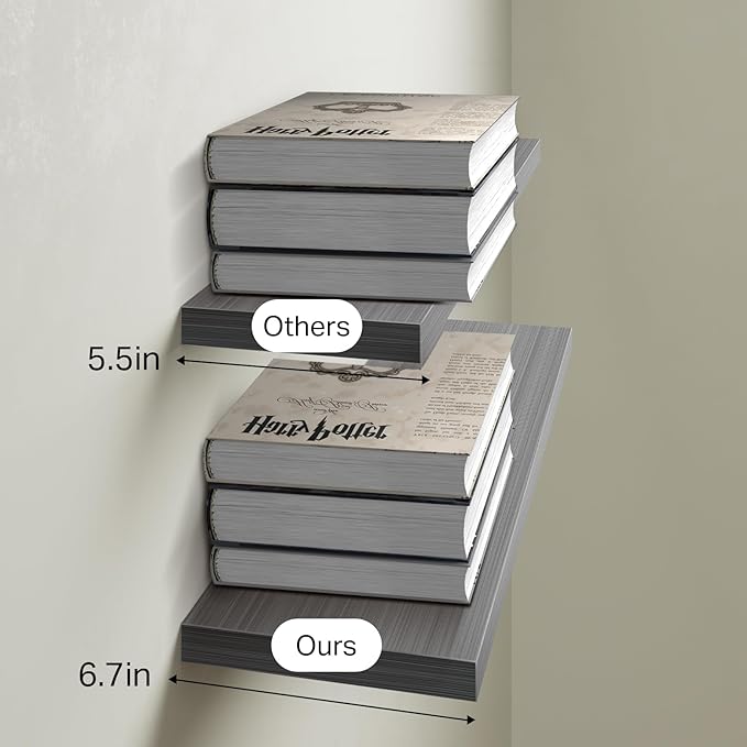BAYKA Floating Shelves for Wall, Set of 3, 22.5 Inches Wall Mounted Rustic Wood Shelves for Bathroom, Bedroom, Living Room or Kitchen Decor, Storage for Books, Lego, Plants, Gray