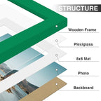 Vittanly 12x12 Picture Frames Set of 9, Shatter Resistant Plexiglass, Display 8x8 Pictures with Mat or 12x12 without Mat, Photo Frames for Wall Mount, Engineered Wood, Green