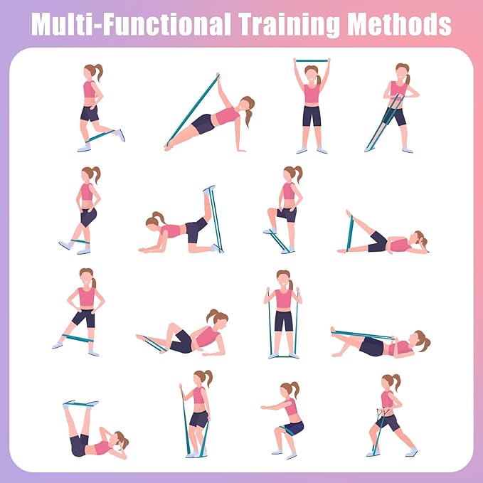 Figure 8 Resistance Band: Resistance Bands with Handles for Working Out - 8 Shaped Resistance Bands for Women - Exercise Bands for Arms - Fullbody Yoga Pulling Rope