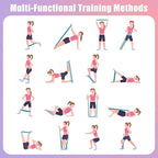 Figure 8 Resistance Band: Resistance Bands with Handles for Working Out - 8 Shaped Resistance Bands for Women - Exercise Bands for Arms - Fullbody Yoga Pulling Rope
