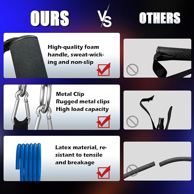 VEICK Resistance Bands, One Single Exercise Bands, Workout Bands Resistance Training for Home Workouts Fitness Pilates