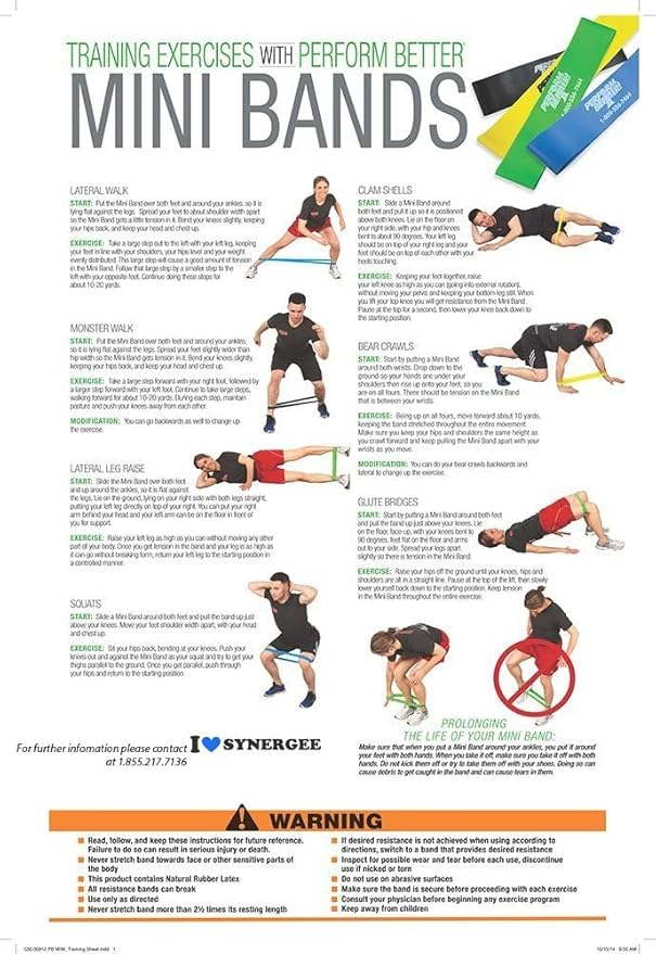 Perform Better Mini Band Resistance Loop - Exercise Bands