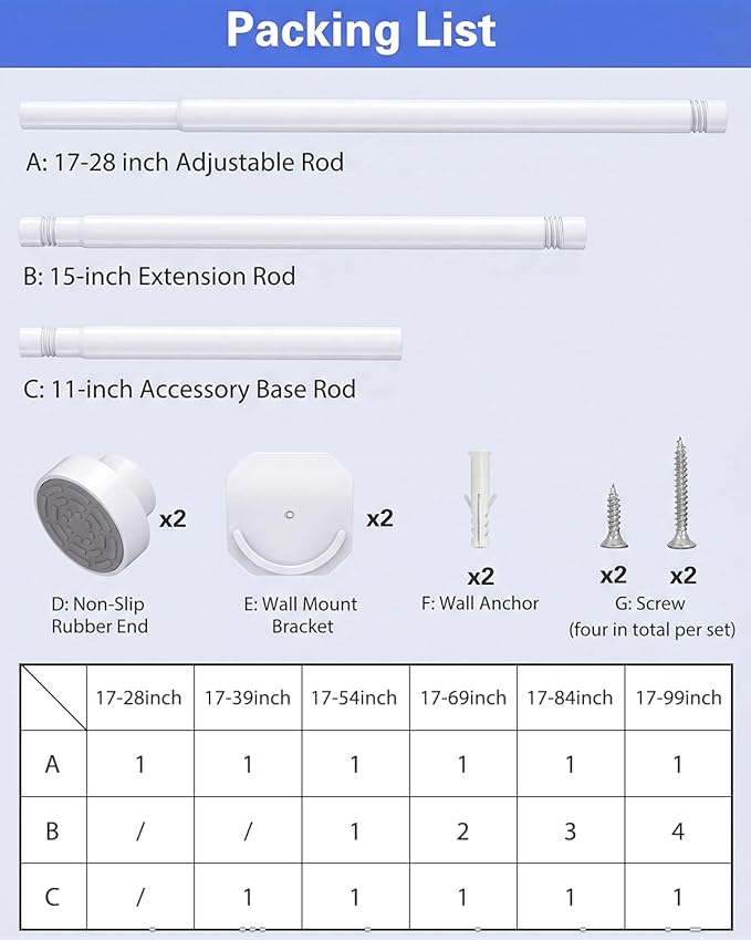 No Drilling Closet Rods for Hanging Clothes, Non Slip Tension Rod with Heavy Duty Clothes Hanging Rod, 17-54 Inches Adjustable Spring Closet Rod for Closet Wardrobe Bathroom Laundry RV, White