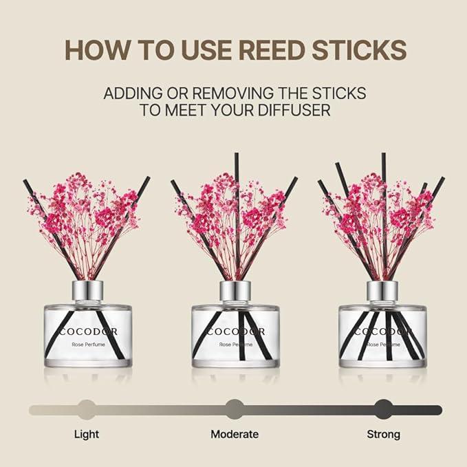 COCODOR Flower Reed Diffuser Set / 6.7oz / Gardenia/Scent Diffuser with Sticks Home Fragrance Reed Diffuser for Bathroom Shelf Decor for Women
