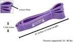 Draper's Strength Heavy Duty Resistance Stretch Loop Bands for Powerlifting Workout Exercise and Assisted Pull Ups