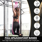 Resistance Bands for Exercise Working Out, 5-Level Pull-Up Assistance Full-Body Training Bands for Women Men Home Workouts, Physical Therapy, Strength Training