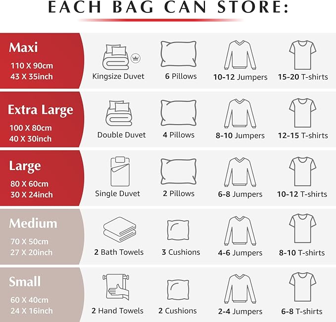 GENIE SPACE Premium Vacuum Storage Bags for Clothes, Bedding and Travel, Variety 5-Pack (1 XXL + 2 XL + 2 L), Airtight, Odor-Proof and Reusable Space Saver Bags with Double Zipper Seal and Hand Pump