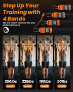 Pull Up Assistance Bands, Adjustable Heavy Duty Resistance Band for Pull Up Bar, Pull Up Assist Bands with Feet Rest for Strength Training, Home Fitness Workout Equipment, Height Adjustable