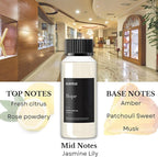 Floral Inspired Diffuser Oil Refill - Scentia Hope Dupe Fragrance Oil Blend, Home Luxury Scents, Essential Oil Sets, Humidifiers & Candle Making | 120 ml, 4.06FlOz, Thanksgiving Gift