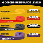 Resistance Bands, Pull Up Assistance for Men/Women, Exercise Bands, Workout Bands for Body Stretching, Physical Therapy, Muscle Training